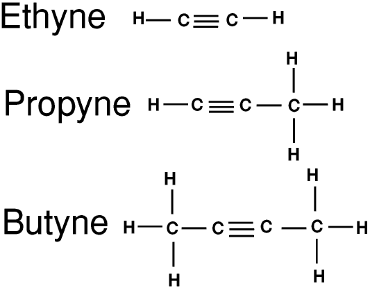 Cnh2n 2 алкины. Ethyne формула. Алкины h2o. Кетали структурная формула. Структурная формула CA(HS)2.